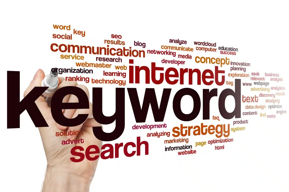 Featured image for “Unveiling the Power of Negative Keywords: Transforming Your Google Ads Strategy”